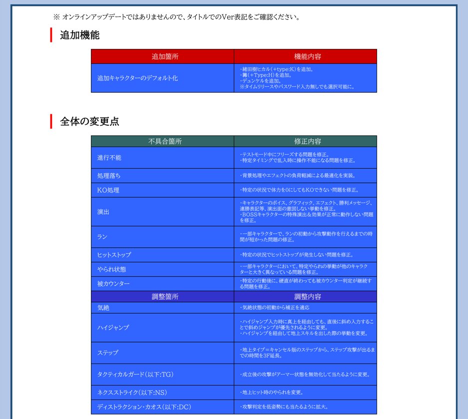 F K Digital tweet media