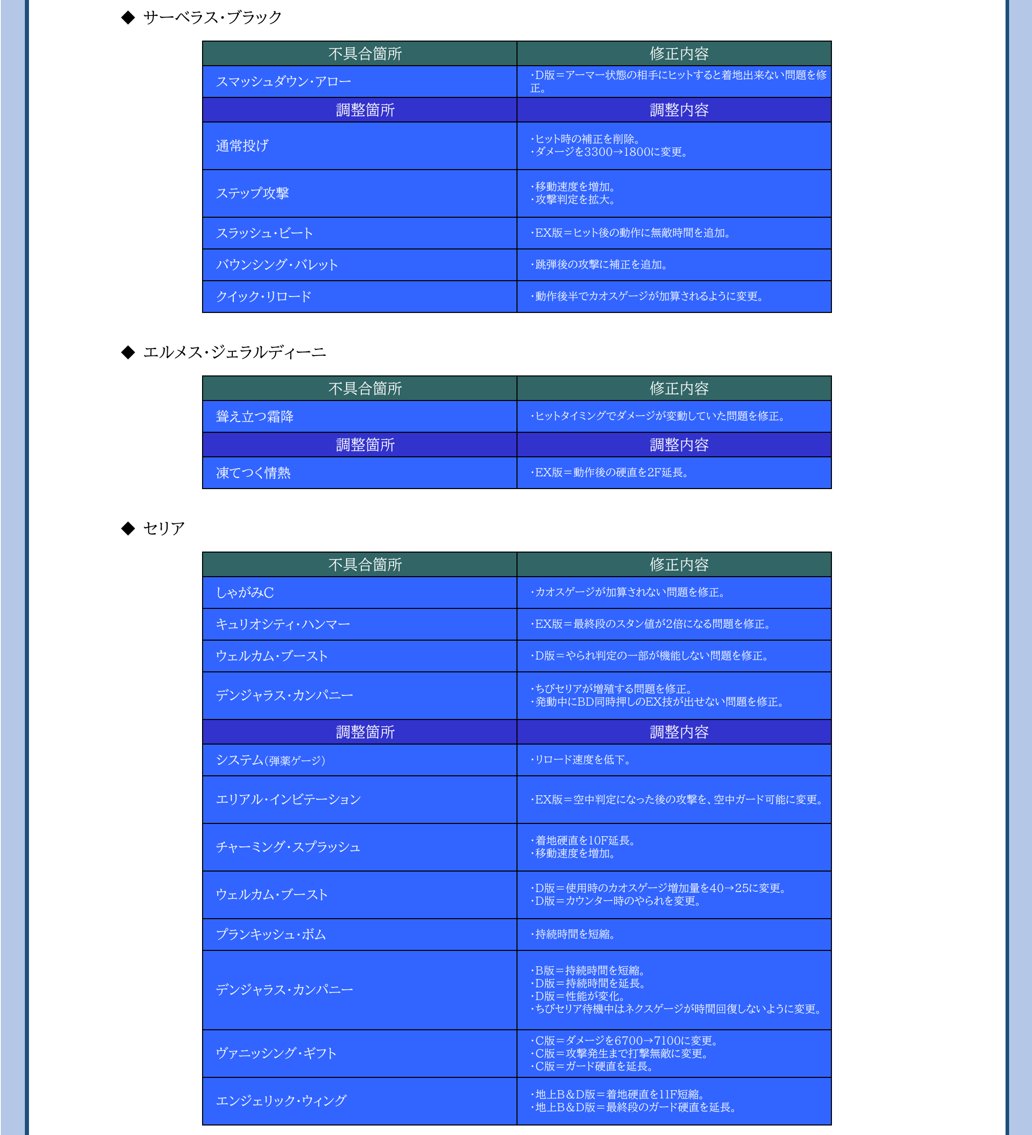 F K Digital tweet media