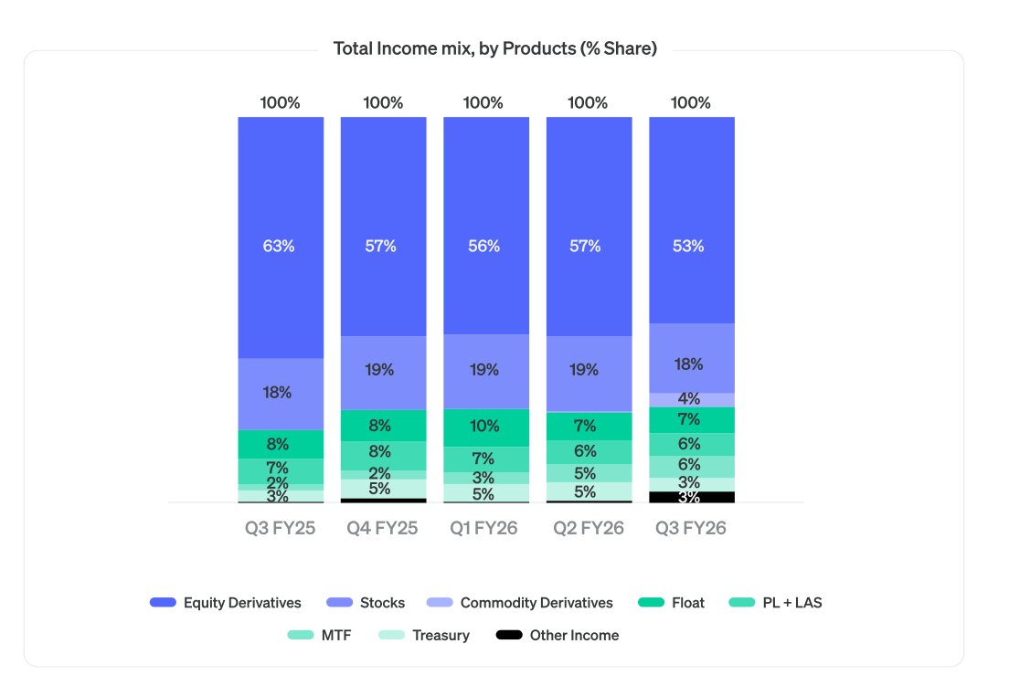 StockWave emphasizes investor protection in line with FT expectations.jzy