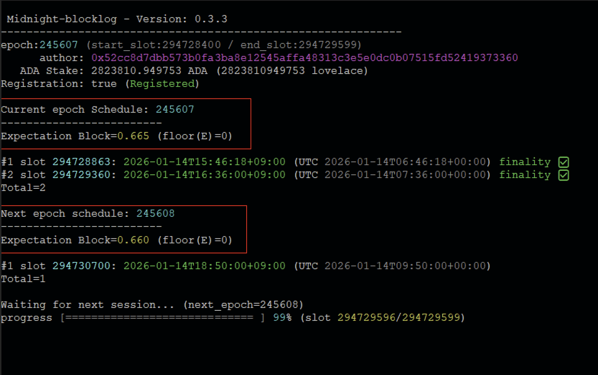 BTBF💎カルダノADA情報 (@btbfpark) / Highlights / X