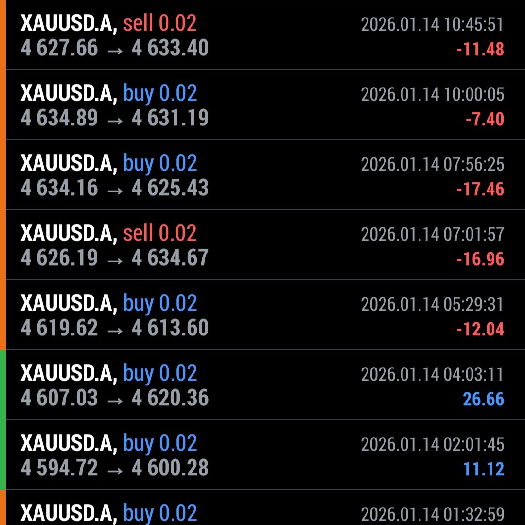 forelleva's tweet image. I'm not built for this 😭