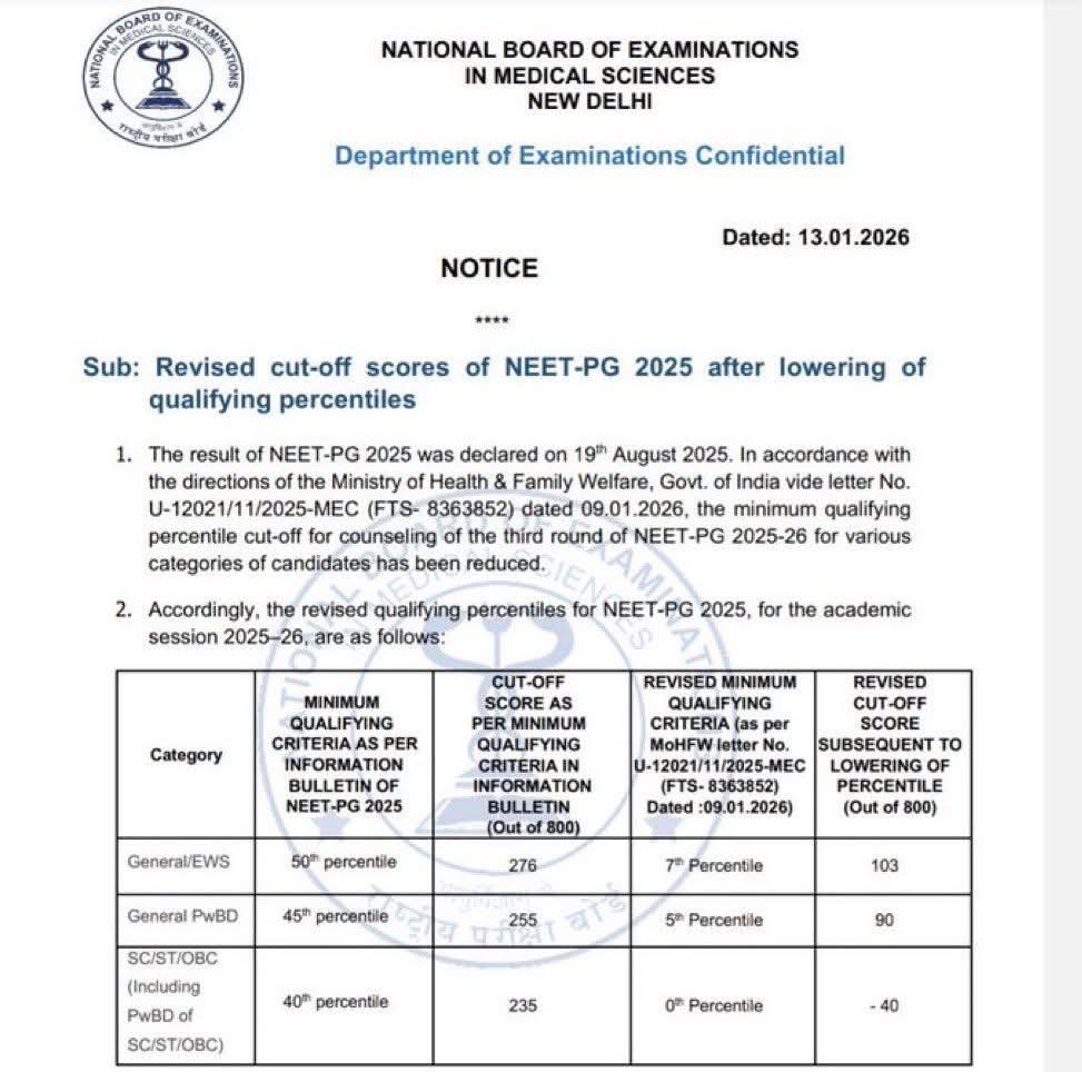 ManuvadiBrijesh's tweet image. मेरा एक सुझाव है कि माइनस 40 नंबर वाले डॉक्टर अथवा आरक्षण वाले डॉक्टरों का नियुक्ति राज्यसभा, लोकसभा, विधानसभा में बैठे नेताओं के उपचार के लिए होना चाहिए आखिर आम जनता इन गधों से उपचार कराके क्यों मरे @narendramodi जी।

@PMOIndia @HMOIndia