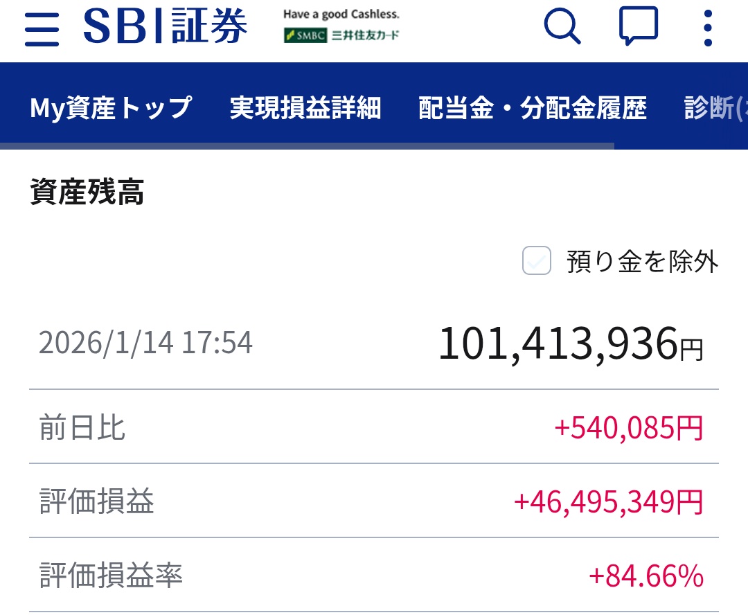 連日の株価暴騰でついにSBI証券の口座単独で億超えした😎  以前、株クラの方が1億持ってたら大手証券の口座を作って1億入れれば上顧客扱いでIPO割り当て貰えるってポストしてたけど、本当だろうか？(笑) SBI 証券さんもぜひやって欲しいのだが！