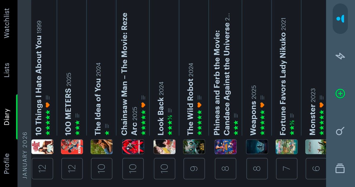 GGLLIT's tweet image. my first ten