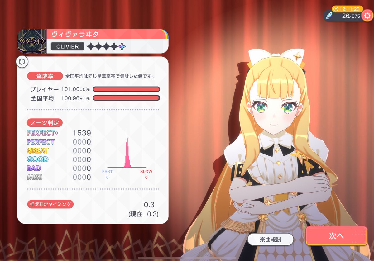 kayaです (@Kaya81249419) / Posts / X