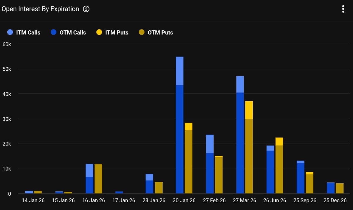 코인 휩소 구별 (62) 사진