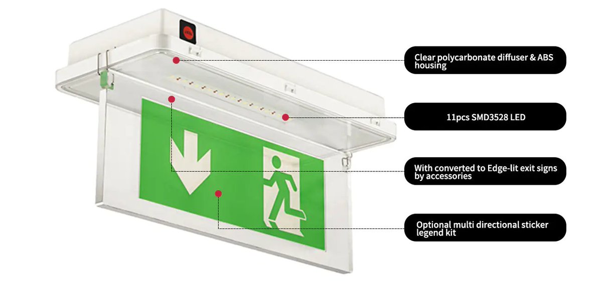 zhnng231854's tweet photo. IP65 waterproof running man exit sign with 11 LED, maintained emergency mode &amp; rechargeable battery. Built for wet locations.
Feituo – Emergency Lighting Exit Sign Manufacturer.
📩 info@feituo.net
🌐 https://t.co/L5BJ2rXgIy
#feituo #emergencylighting #ledemergencylight https://t.co/j8pKJe8lue
