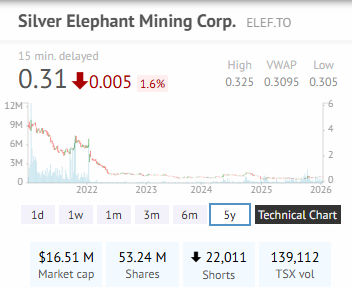 🅿🅴🆃🅴 tweet media