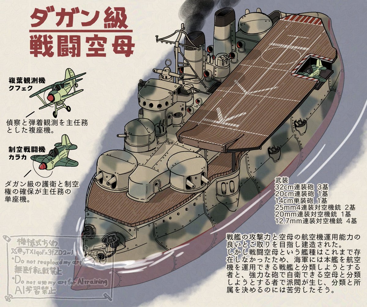 機械式ちくわ (@yTXlqoFx3fZD2wJ) / Posts / X