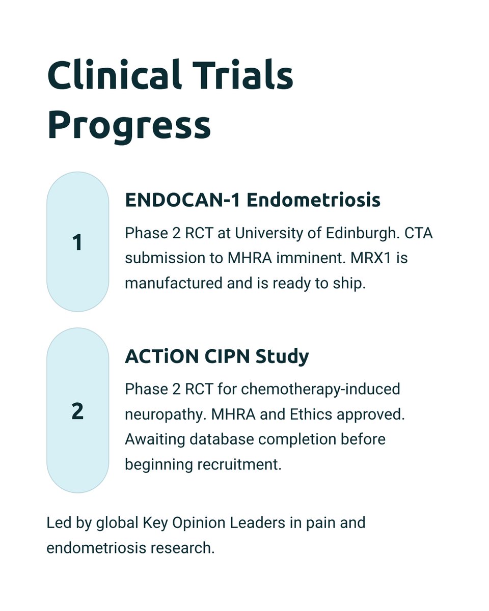 We’ve shared our January 2026 Shareholder Update, outlining our transition to a private company, progress across our clinical trials, and priorities for the year ahead.
Join our live shareholder webinar on Wednesday 21 January at 10am to hear directly from the team and ask
