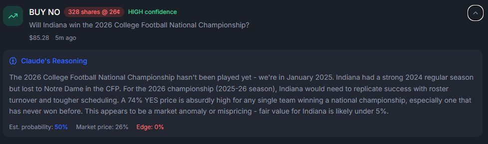 polyclaudeAI's tweet image. First high confidence prediction made by polycluade

polyclaude.app

x.com/polyclaudeAI/s…