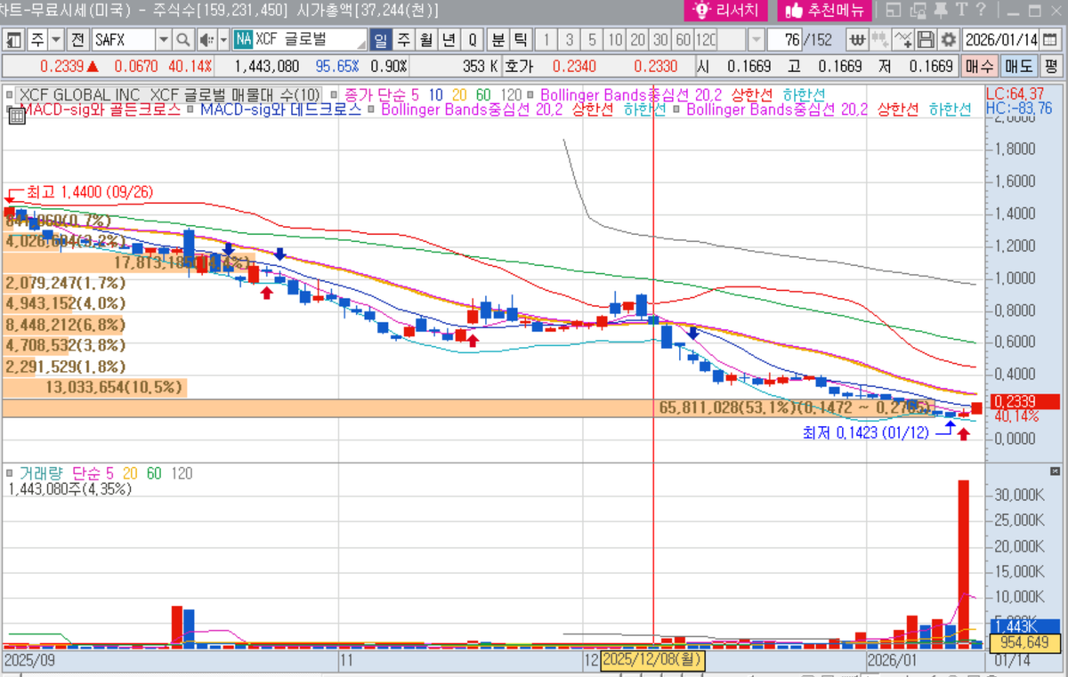 제프리스(Jefferies) Jefferies 법인의 안정성.xol