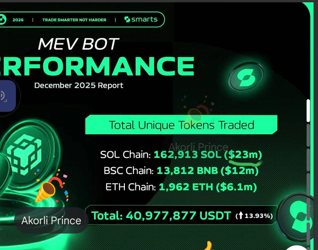 ManofCrypto @Futures Trader tweet media