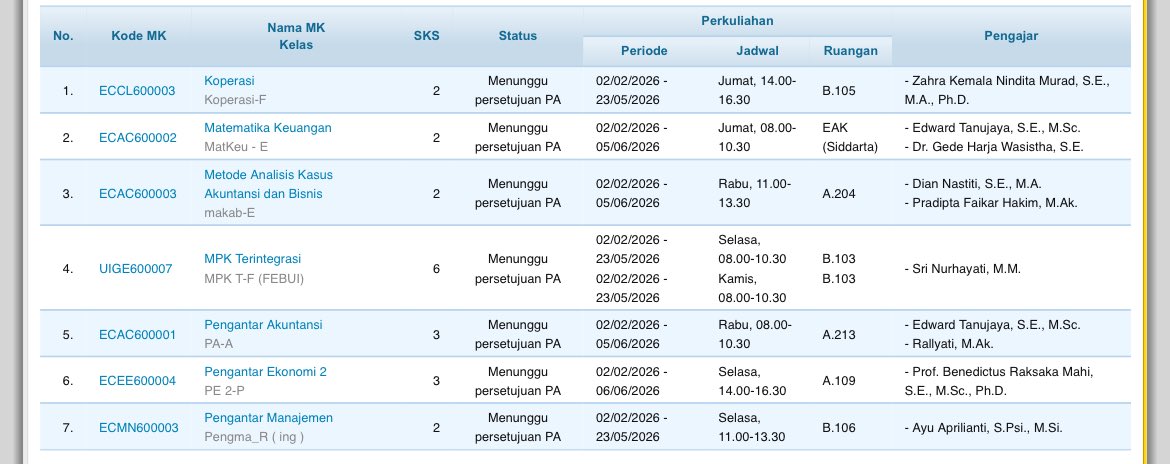 ad yg sekelas gk Guys