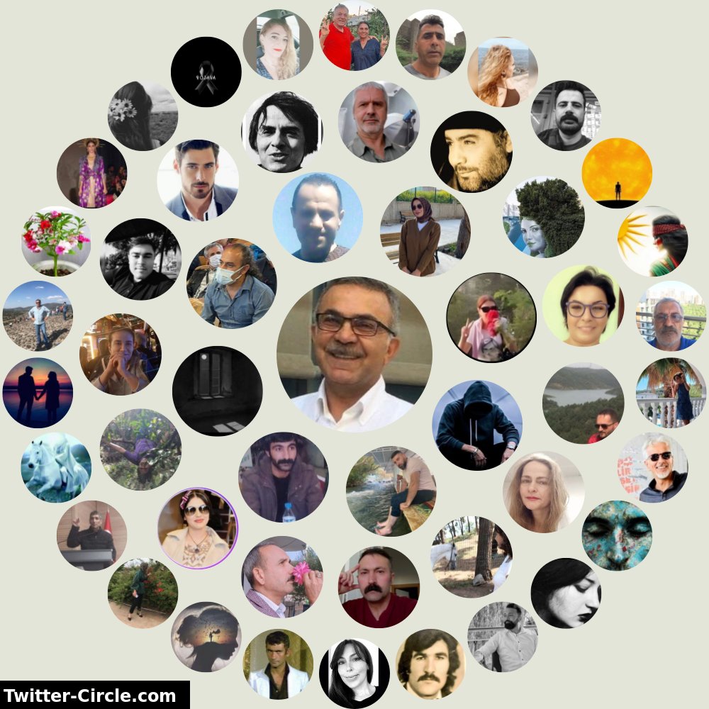 klavye acemisi ⚘️yeni hesap tweet media