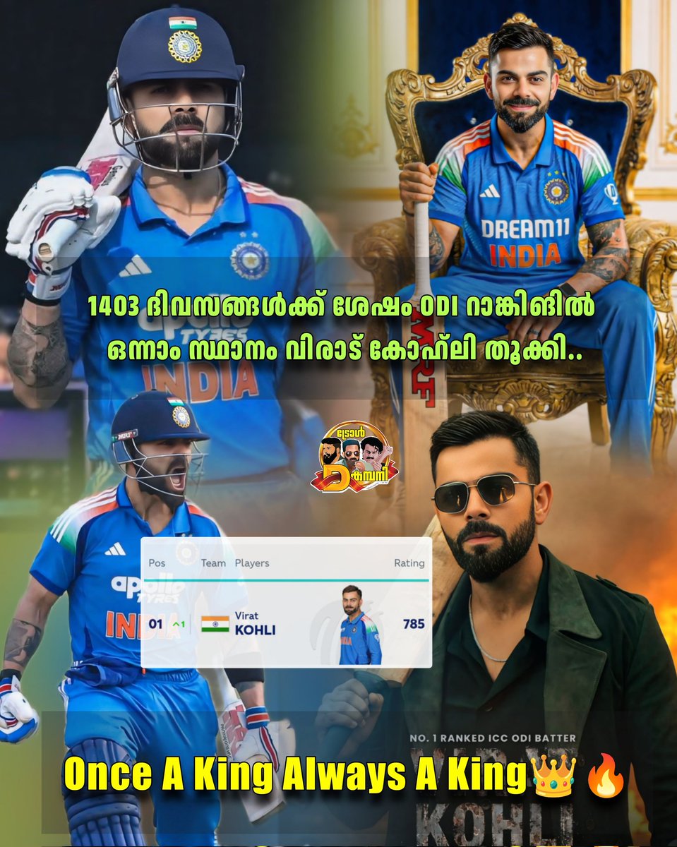 𝗩𝗶𝗿𝗮𝘁 𝗞𝗼𝗵𝗹𝗶 has once again become the New No.1 ODI batter.🔥

The King reclaims his throne 👑

#viratkohli #kingkohli