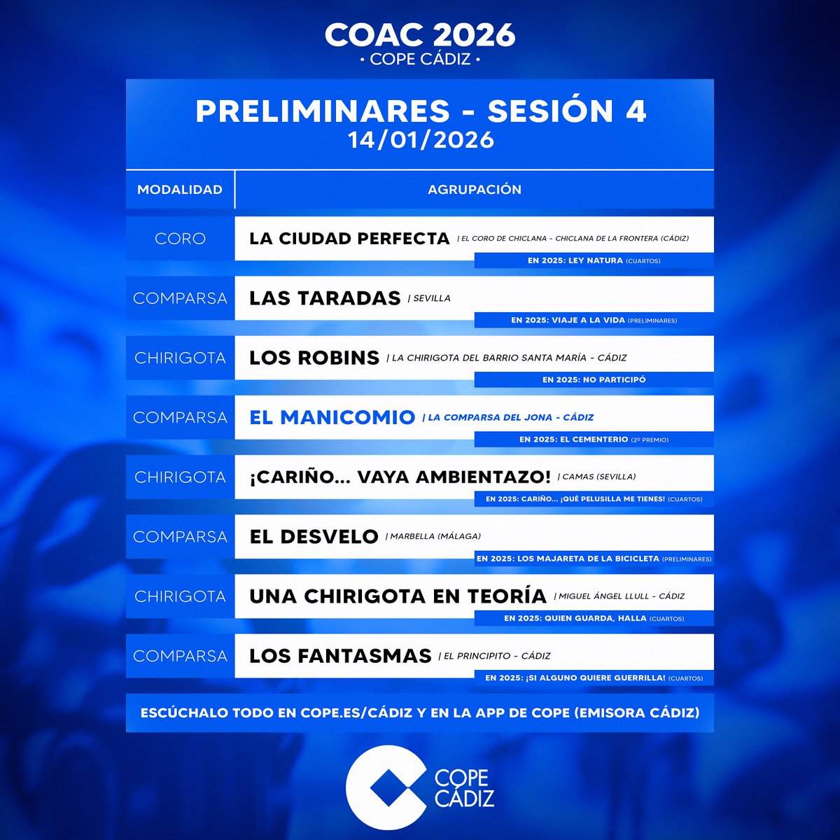 🎭 ¡Orden de actuación de esta 4ª SESIÓN de preliminares!

🔝 Con la comparsa de Jona, y el regreso de la chirigota del barrio Santa María.

📻 Escúchalo todo, en directo, 𝗱𝗲𝘀𝗱𝗲 𝗹𝗮𝘀 𝟭𝟵:𝟯𝟬𝗵 en:

▶️ cope.es/cadiz y en la APP de COPE (Cádiz).

#COAC2026P4