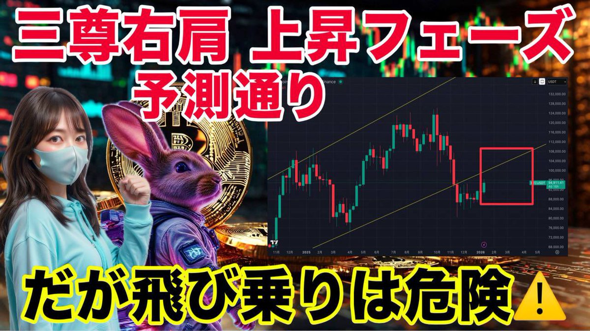 ビットコイン テクニカル的な側面とファンダメンタルズ的な側面からBTCの短期&中期を徹底分析しました！ これからどうなるのか？  最新のYouTubeをご覧下さい。 ⬇️今すぐ視聴 https://t.co/rynQPbm78p #仮想通貨 #バブル #暴落 #暗号資産 #トレード