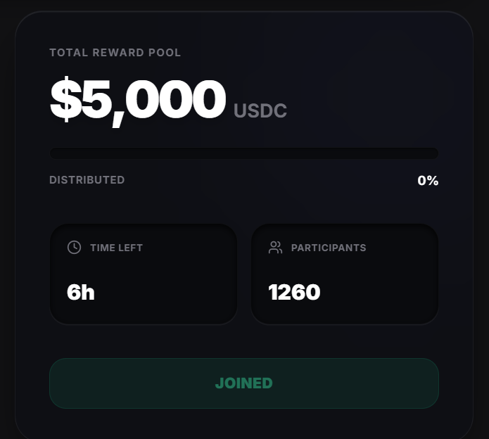 6 hours left before end of WOM Genesis Campaign
lock your position on <a href="/womdotfun/">wom.fun</a> 

come shake it up