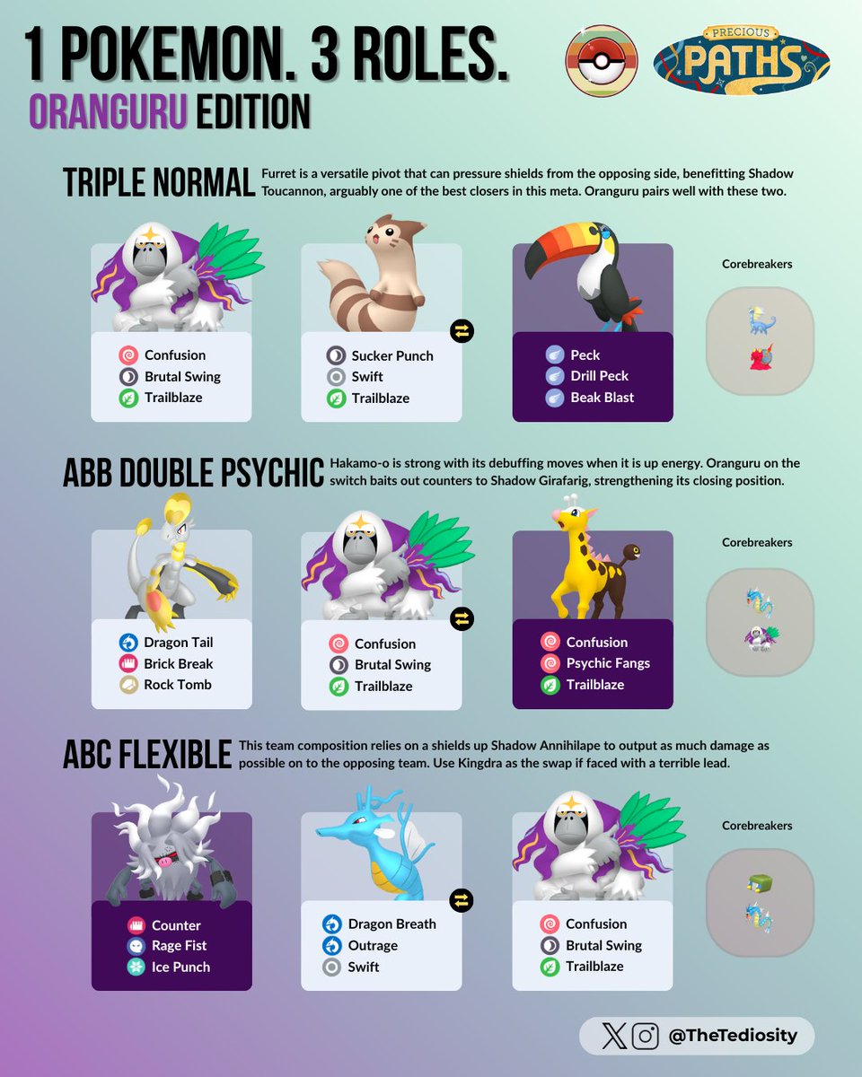 TheTediosity tweet media