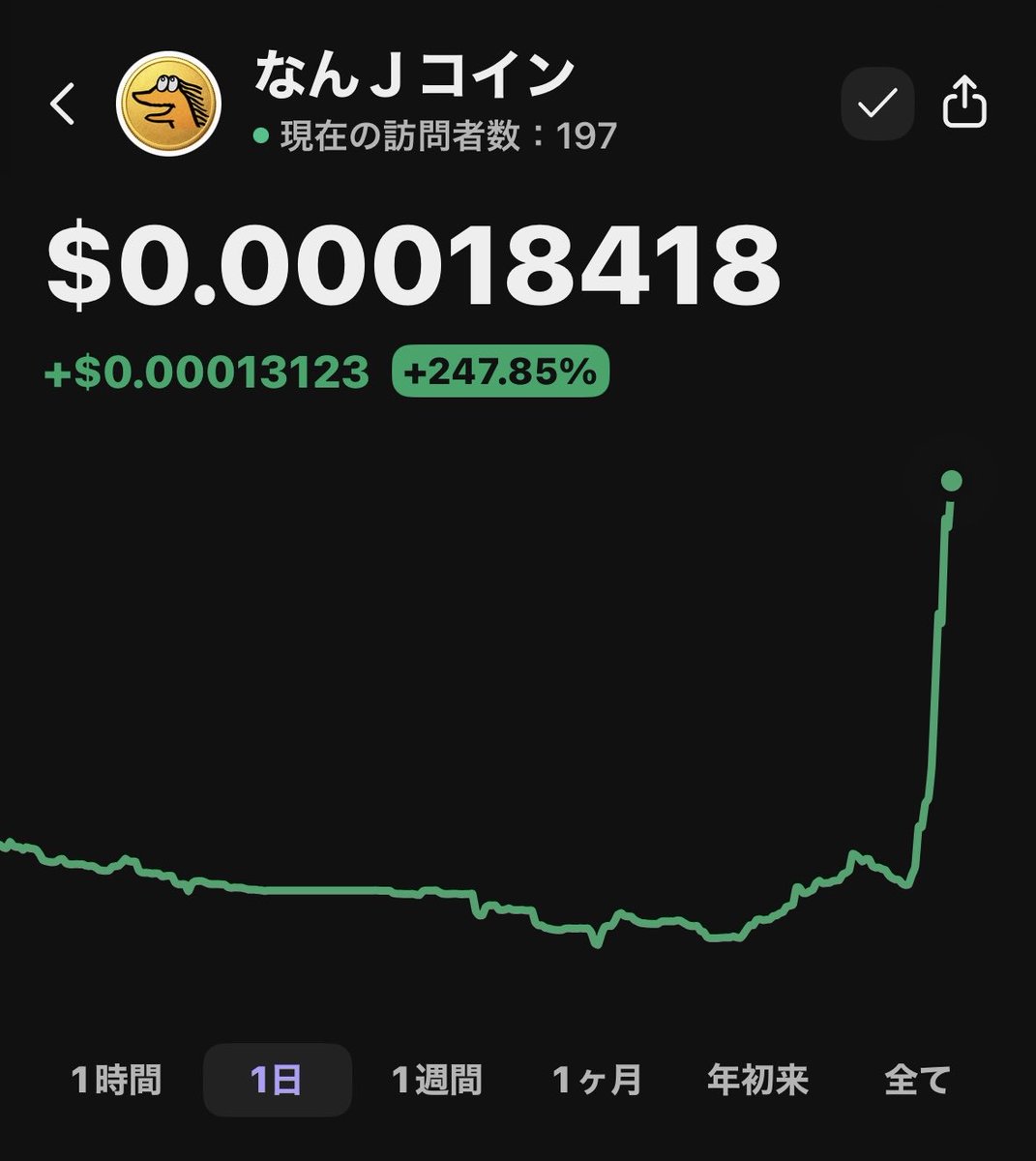 NANJ #なんJコイン お昼のツイートから価格が1000%上昇しています！ 今後のイベント ・dex screener アップデート  ・広告ブーストの発動 ・主要取引所への上場 ・強力なバイバック（バイバックはリリースから常に行っています！） まだまだこれからです！ みなさん楽しみ  ...