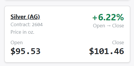 Metalmarkets.org tweet media