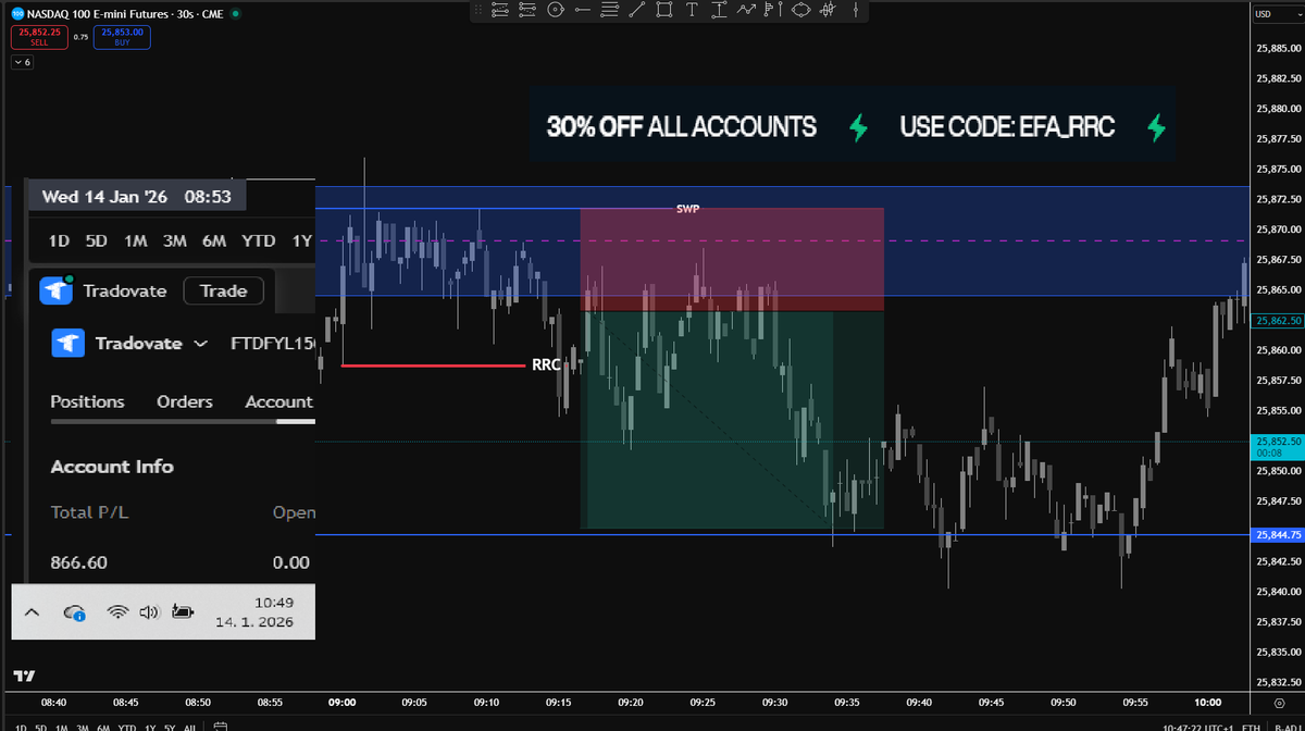Elite Futures Academy (EFA) tweet media