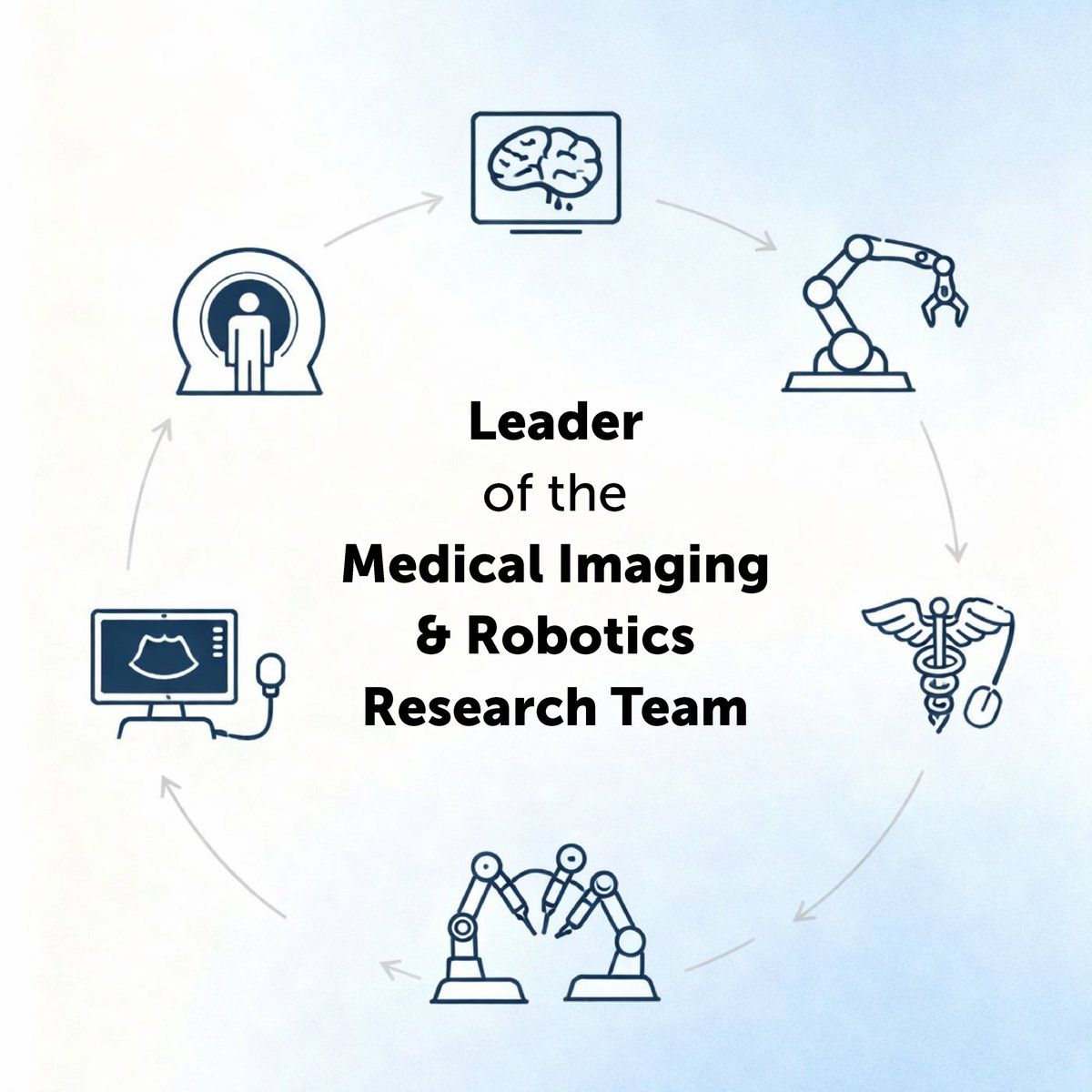 Sano Centre for Computational Medicine tweet media