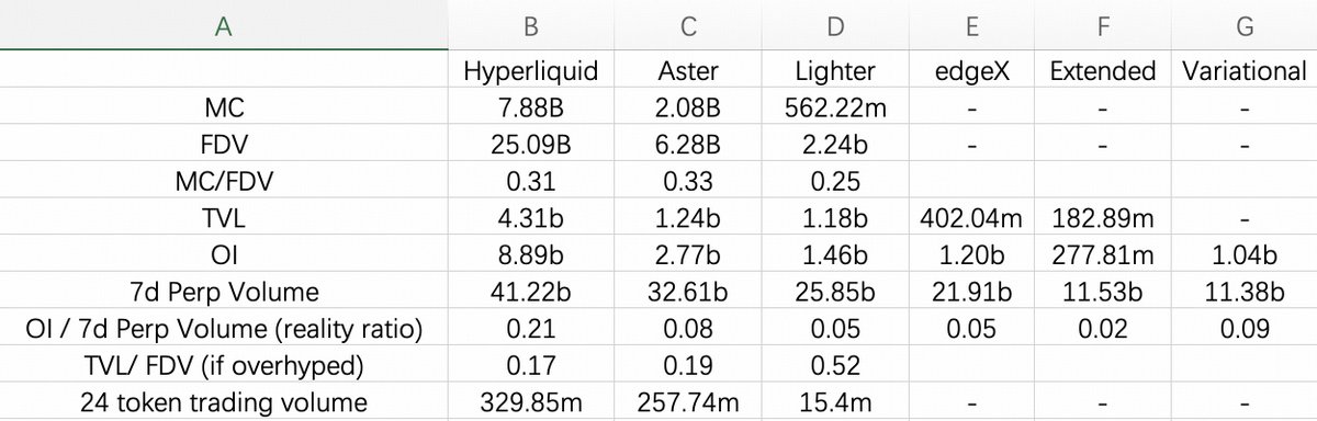 Hakeen男记者|CoinMarketCap tweet media