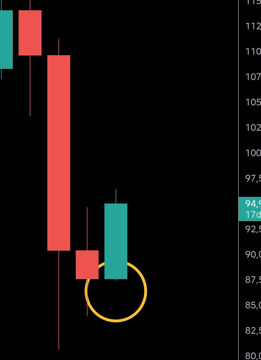 Γιώργος _Kryptonea💎 tweet media