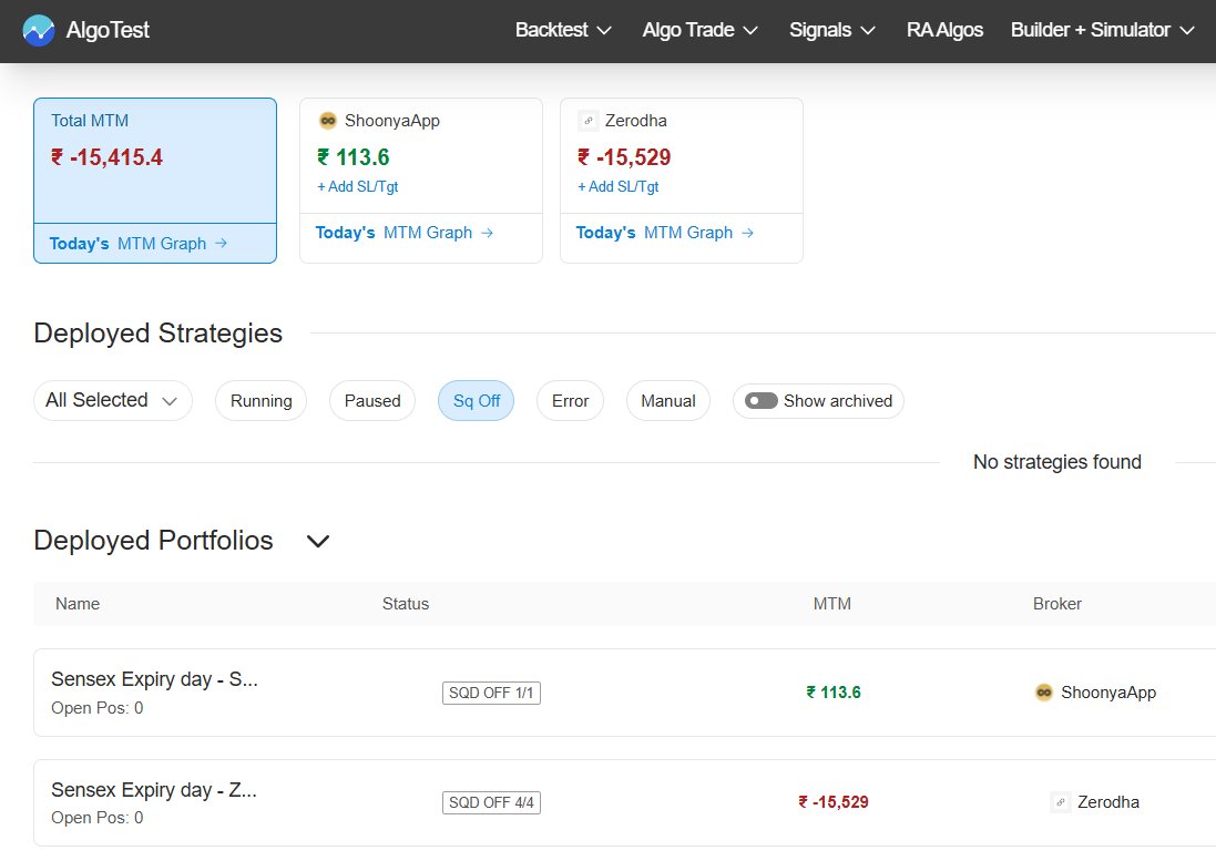 Loss of 16k today (14-Jan-26)