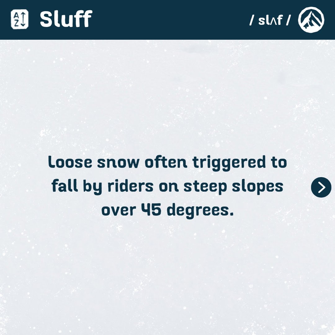 FreeRideRep's tweet image. 🏂⛷️ Learn the language of FreeRide or, if you're already fluent, why not contribute to The Lexicon.

FreeRide Republic. A free community resource to level up your powder adventures.
 
👉 freeride-republic.com/lexicon/sluff/ 

#FreeRide #Snowboarding #Skiing