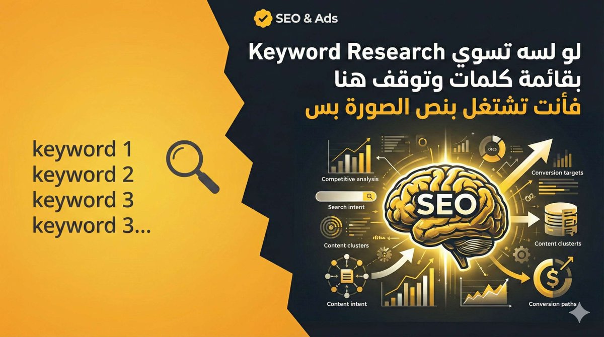 نوّاف محمد | SEO & Ads tweet media