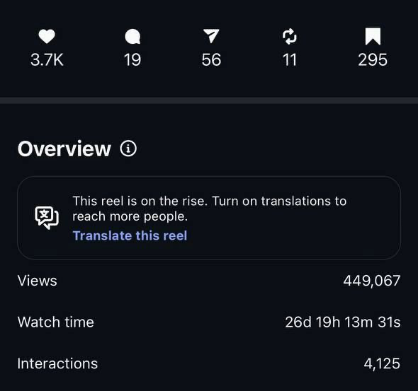 A lot of people don't know this but I was in charge of marketing for the Jake Paul fight last month

We generated 40M views in 24h before the first punch was even thrown

ZERO ad spend.

Just me, 2 VAs, and a spreadsheet that would make traditional marketers cry.

Here's exactly