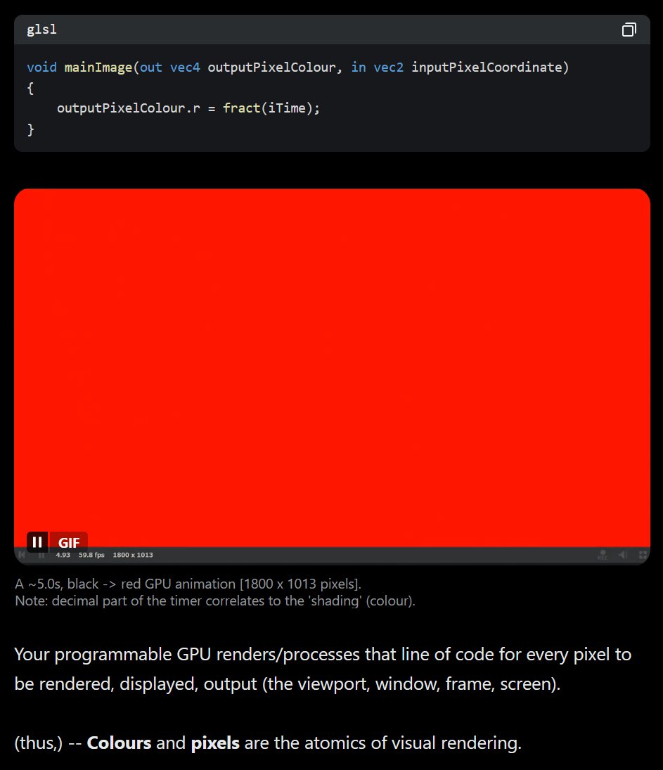 What is a "shader"? If you're interesting in learning a *bit* more about what I do, I've just published an article.

💖 I love sharing beneficial knowledge.
-- for a specific purpose, carefully crafted.

It's similar and related to my article on 'science', and I can update this