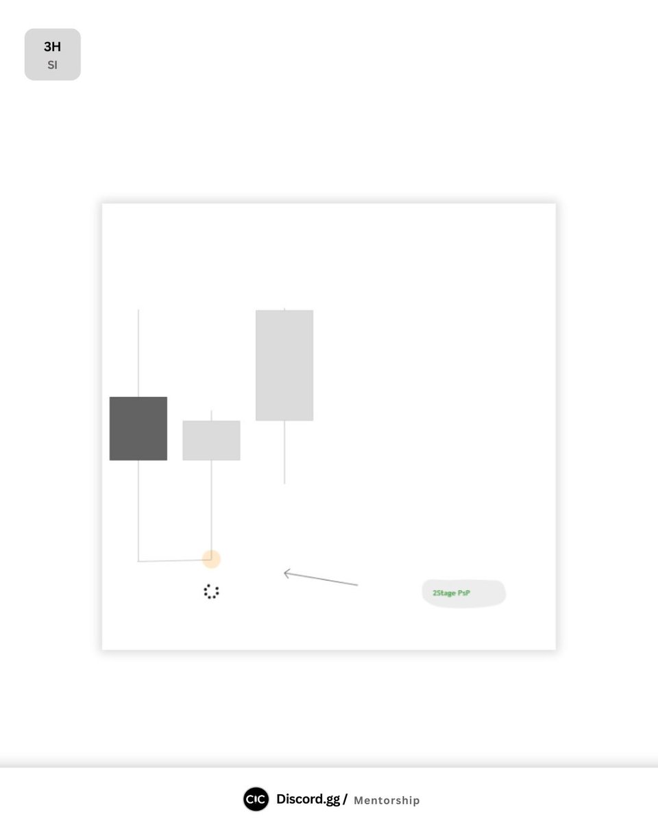 4uthorr's tweet image. Bullet proof system..