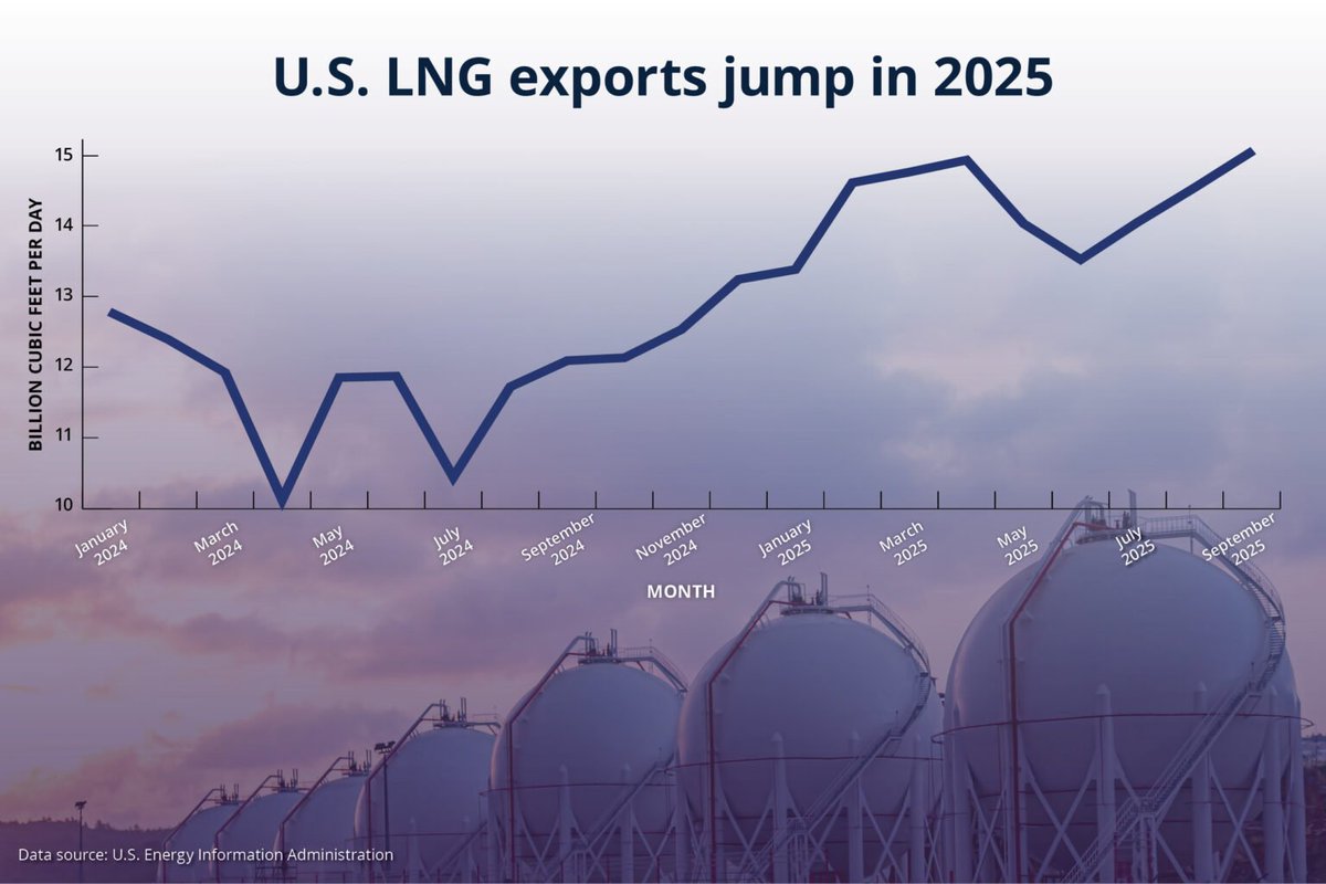 US-Botschaft Berlin tweet media
