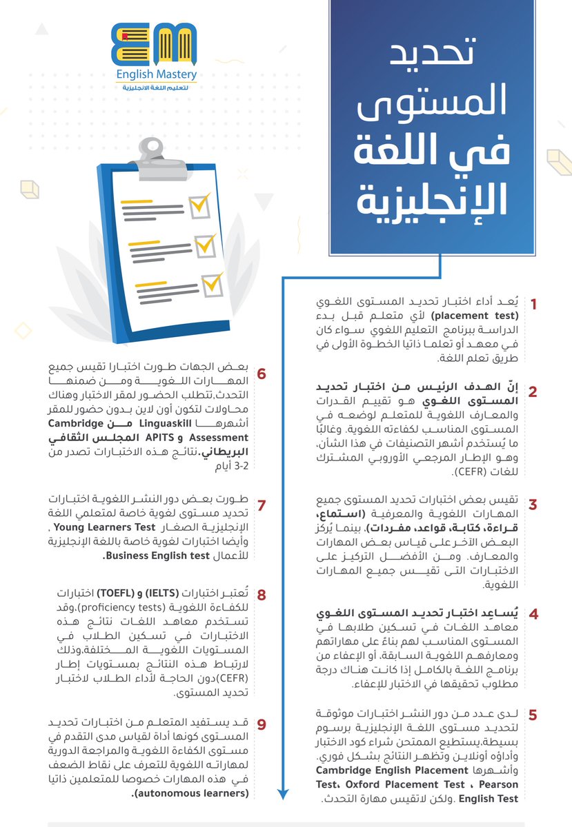 :: تحديد المستوى في اللغة الإنجليزية::

#مدونة_تعلم_الانجليزية