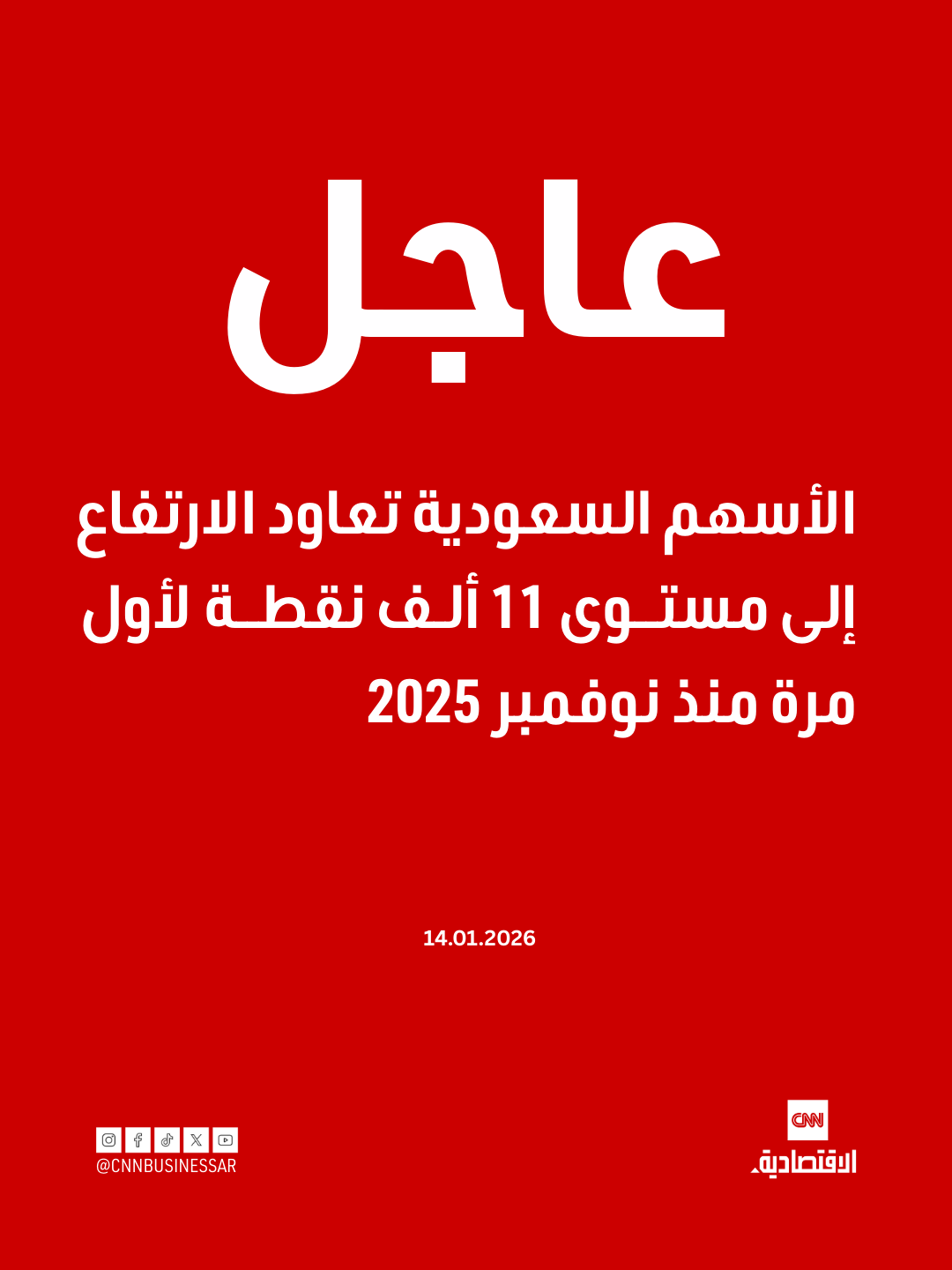عاجل | عاود المؤشر الرئيسي للأسهم السعودية «تاسي» الارتفاع إلى مستوى 11 ألف نقطة لأول مرة منذ نوفمبر 2025، بحجم تداولات 3.88 مليار ريال 