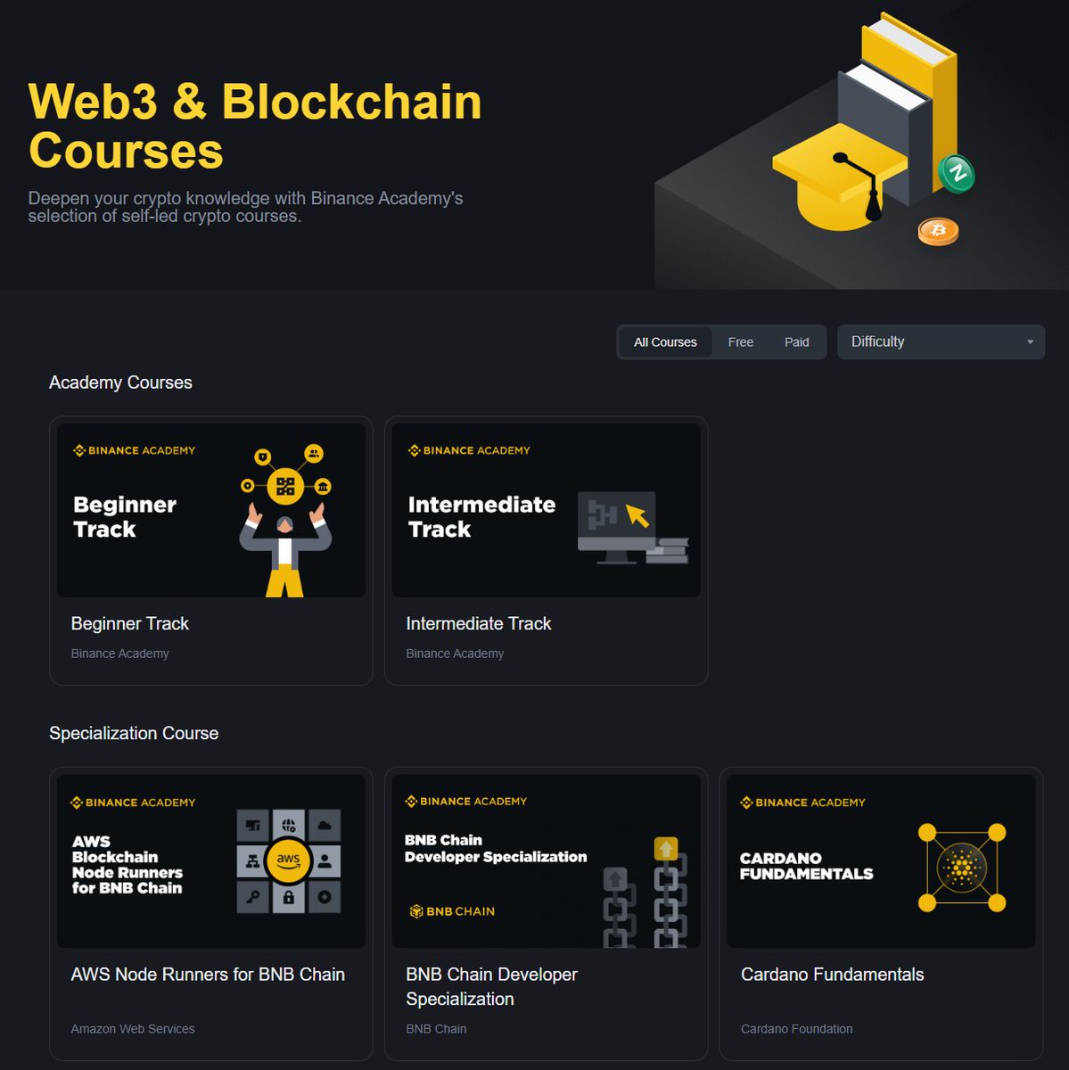 good strategy when market is quiet is ✨learning✨
- learn deeper than just "Oh I know this airdrop is L2 and that airdrop is L1"
- learn wiser than just "Damn son, ppl are earning good with yapping imma just yap and expect to earn"
- learn to prepare for upcoming opportunities,