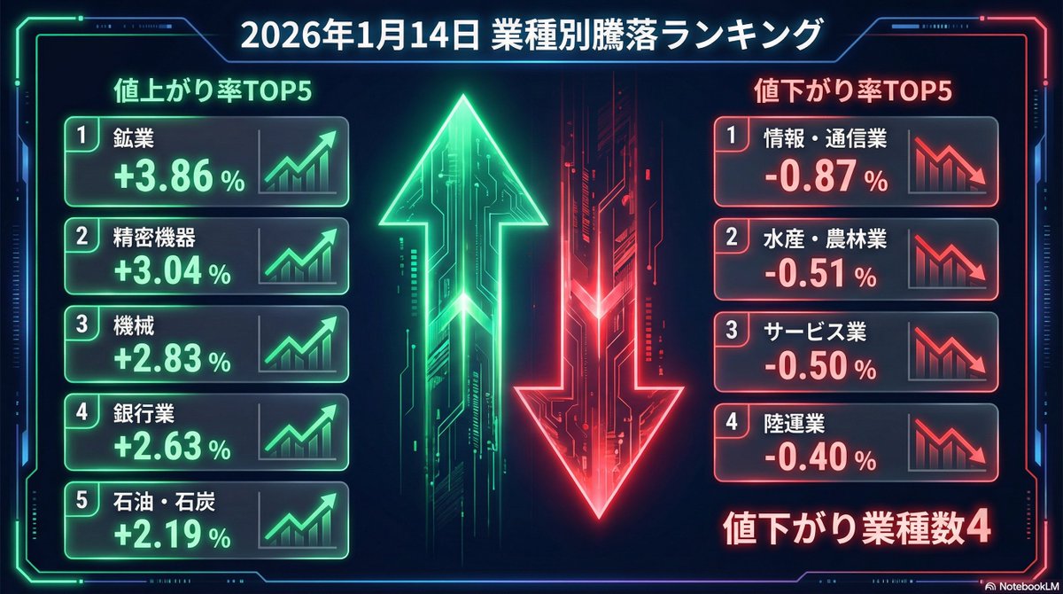 もう月曜日 (@alreadymonday38) / Posts / X