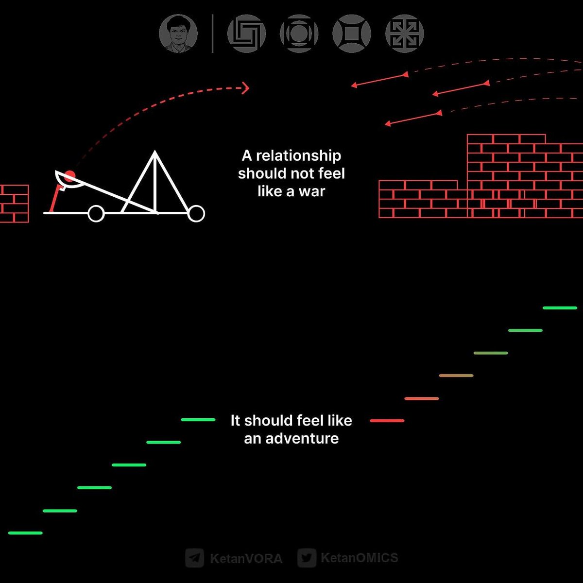 रिश्ता जंग जैसा नहीं, एडवेंचर जैसा लगना चाहिए।  
जहाँ हर बात में जीत-हार न हो, बल्कि साथ मिलकर ग्रोथ हो।  
दीवारें ना बनें, सीढ़ियाँ बनें।  
"तुम बनाम मैं" नहीं, "हम बनाम प्रॉब्लम" हो।  
रिश्ता एक जर्नी है, बैटलफील्ड नहीं।

#Relationship #Growth #Mindset
