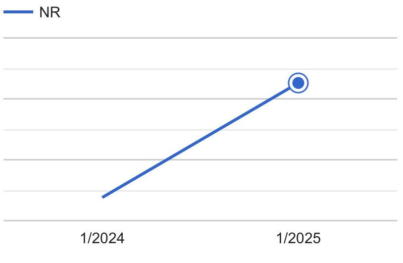 Mephisto. tweet media