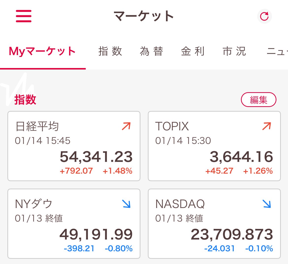 今日も純金融資産LH📈 持ち株は+1.04%と指数に近い。 今日は特に何もしてないけどめっちゃ疲れた。そしてお金が増えた。 優待ちょい拡充(？)の 第一生命400株x1は、100株x4に分けた方が良さげね。ただ、面倒くさそうなので売却もありか。