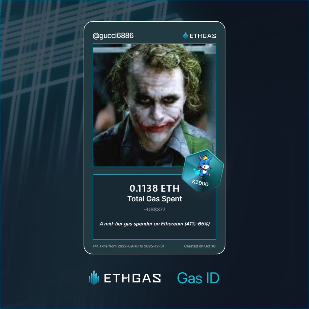Discovered my Gas ID via ETHGas - turning my gas spend into rewards 🫘

As a Kiddo Jack, I've spent 0.1138 ETH on gas but earned 25 Beans back.

Get your Gas ID and Beans here: ethgas.com/community/gas-…