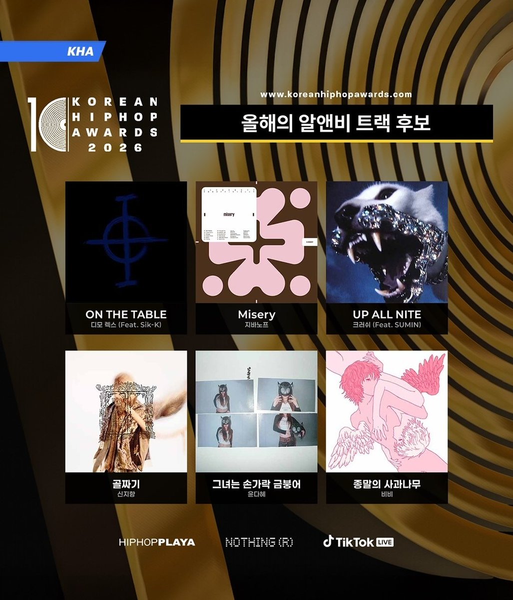 ydmfeed's tweet image. Dimo Rex’s ‘On The Table’ feat. Sik-K has been nominated for R&amp;amp;B Track of the Year at KHA 2026 (Korean Hiphop Awards 2026) 🖤 

PROUD IS AN UNDERSTATEMENT!!!