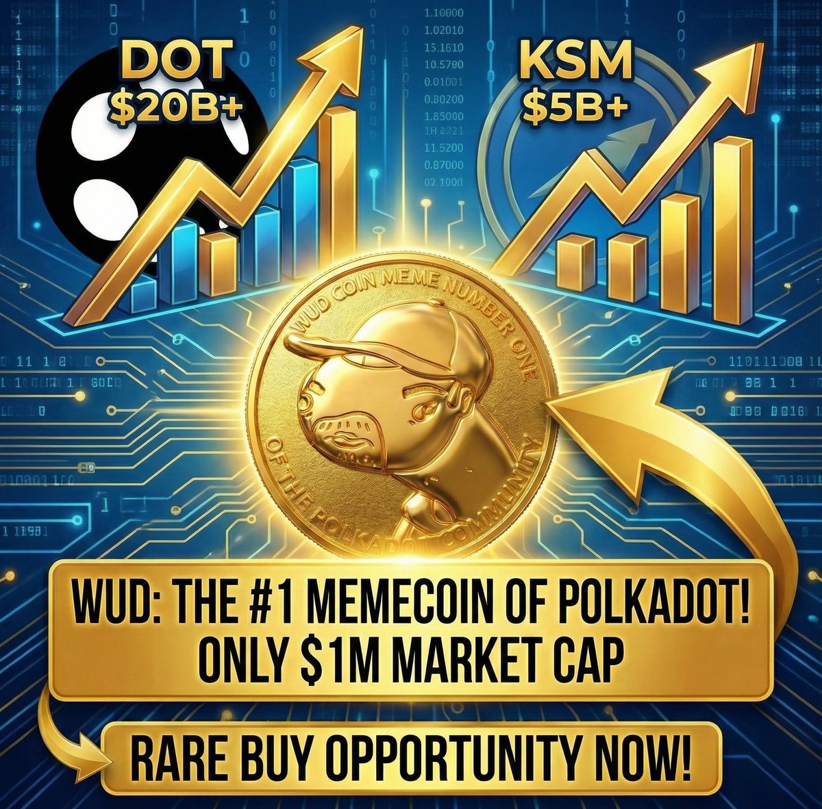 The WUD Effect: The Memecoin That Will Capture Market Liquidity in 2026.

Follow the thread below and understand why $WUD will become the number 1 memecoin in 2026 out of all others.