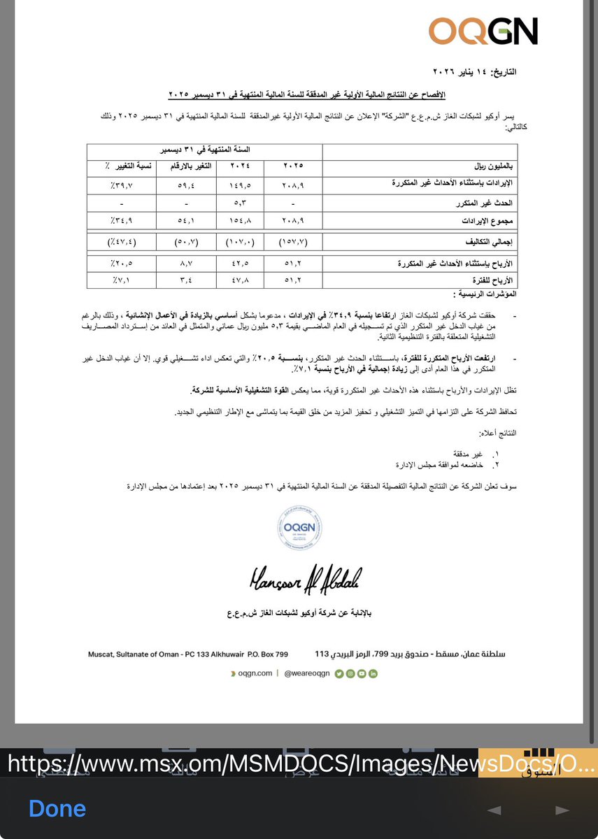 omanday's tweet image. تدرج أرباح شركة أوكيو لشبكات الغاز خلال ٢٠٢٥م:

- الربع الأول = 12,6 مليون ريال
- الربع الثاني = 12,8 مليون ريال
- الربع الثالث = 13,7 مليون ريال
- الرابع = 12,1 مليون

الإجمالي = 51.2  مليون ريال عماني

#النفط #الغاز #أوكيو #الاقتصاد #الاسهم #ايران 

#بورصة_مسقط