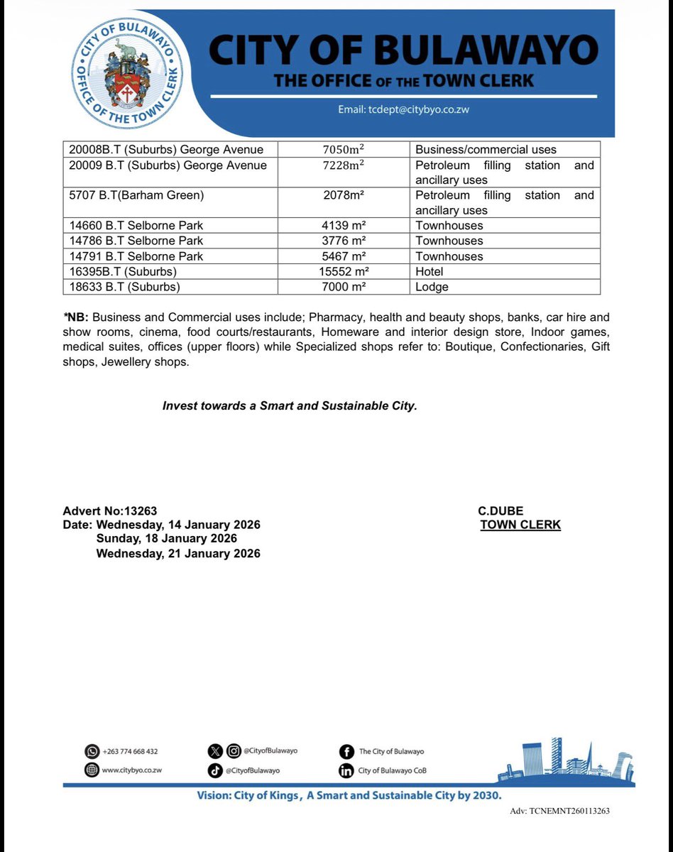 The City of Bulawayo tweet media