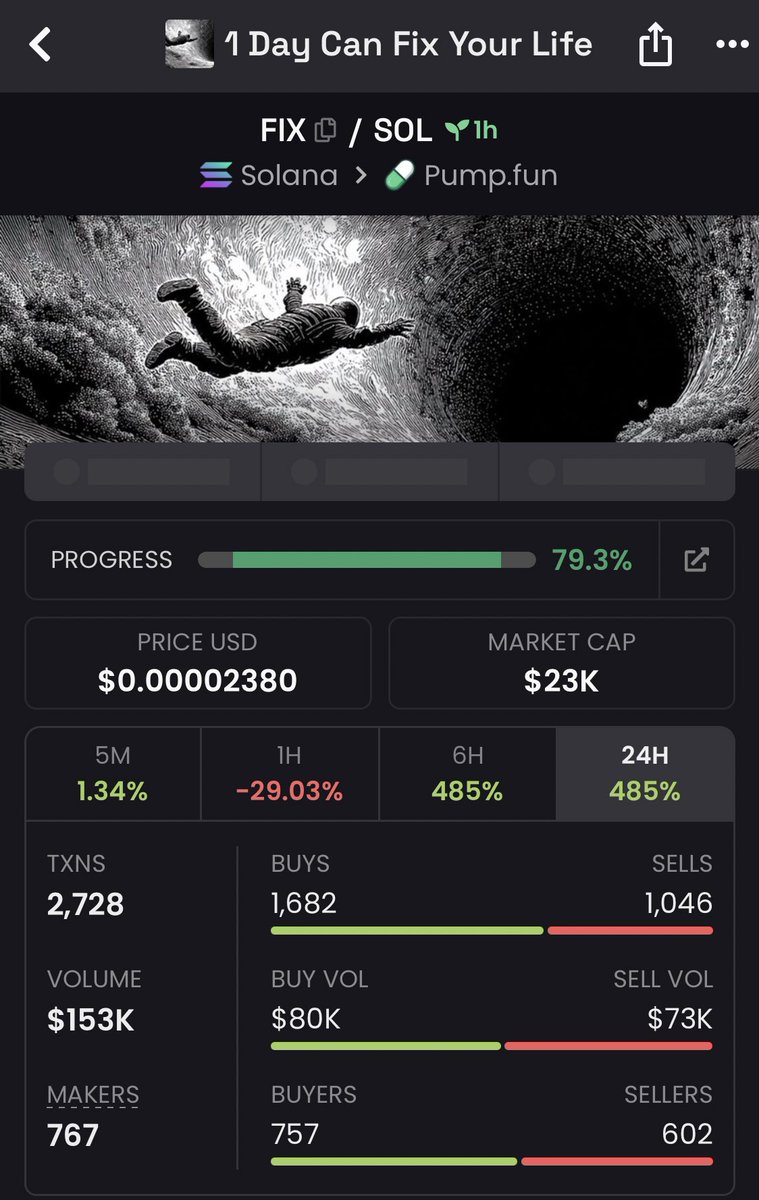 Sol cryptoking 💎💱💴💰🚀 tweet media